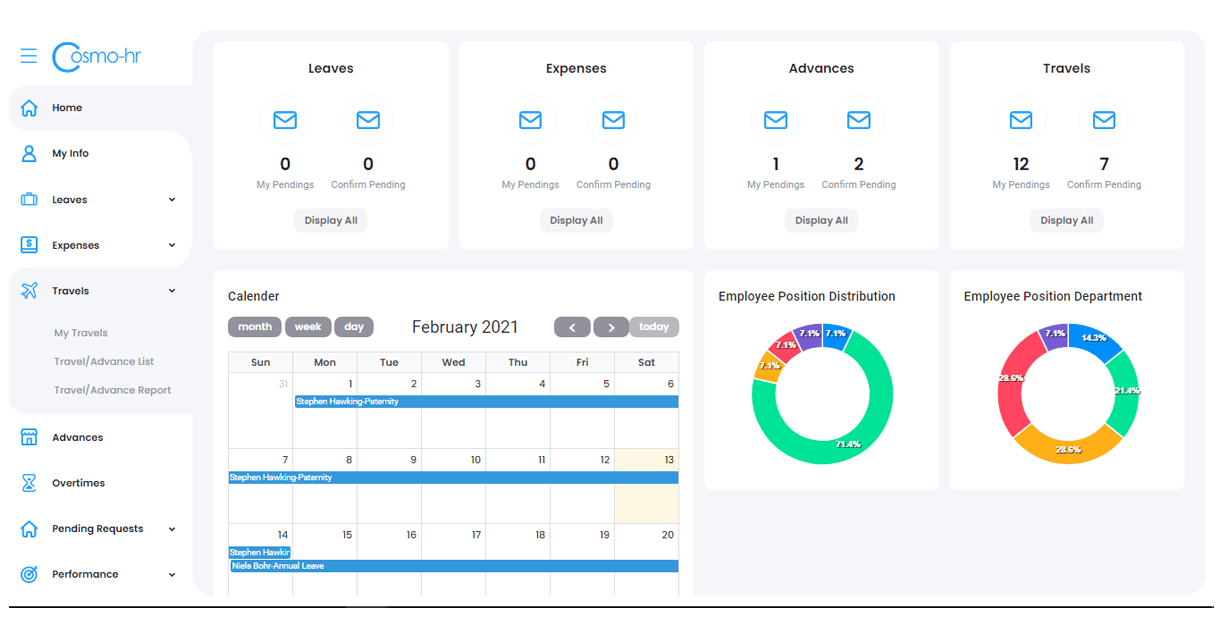Cosmo-hr Travel Management