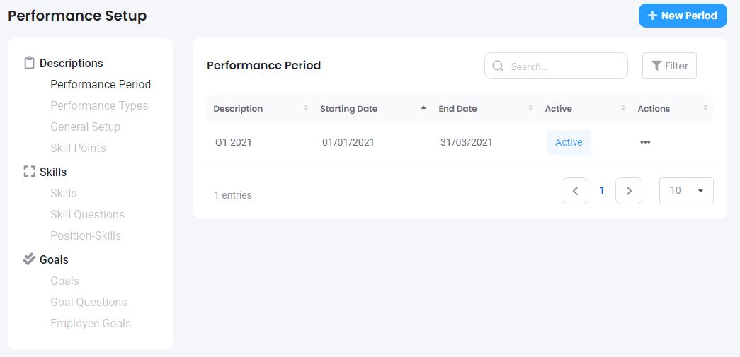 performance cosmo-hr